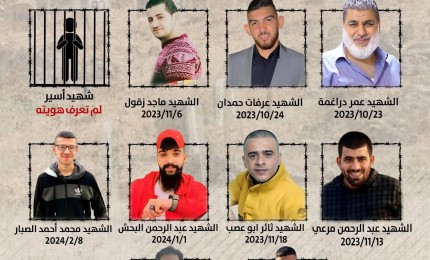 "هيئة الأسرى" ونادي الأسير: المعتقل الشهيد من غزة هو عز الدين زياد عبد البنا
